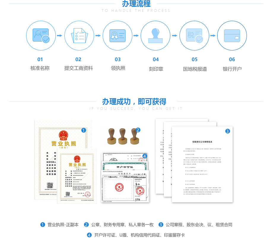 苏州园区注册公司